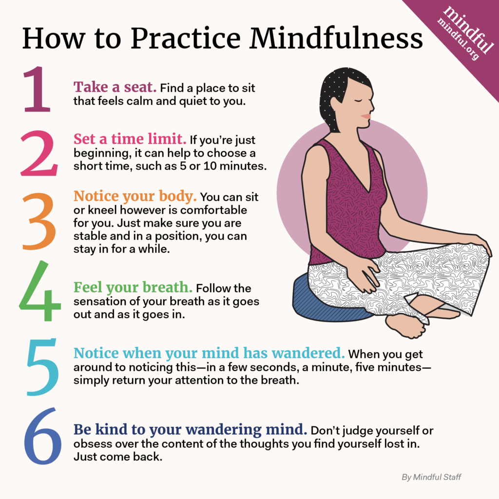 Mindfulness beoefenen